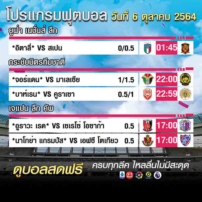 โปรแกรมบอล