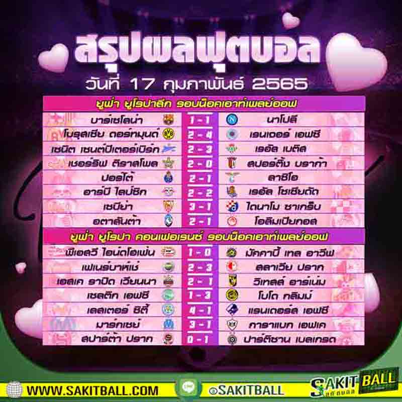 สรุปผลบอล